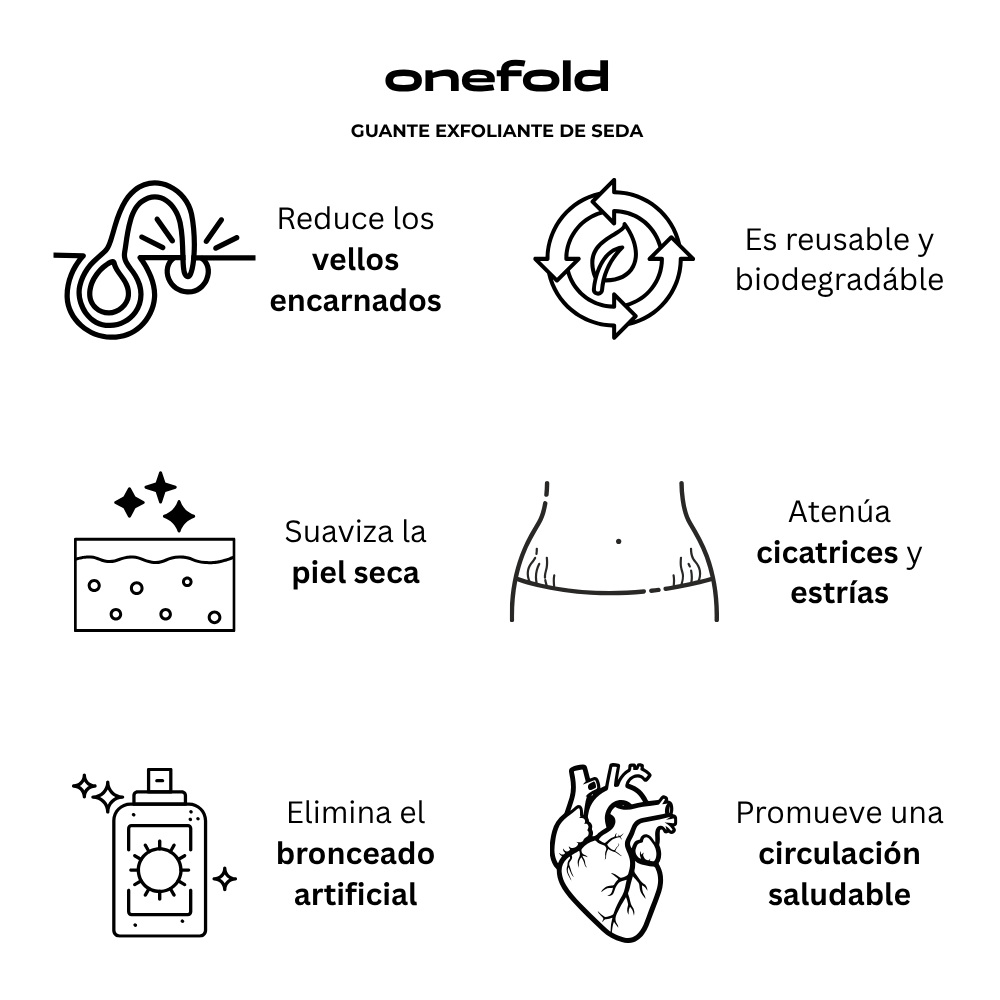 KIT EXFOLIACIÓN (Guante exfoliante + Cepillo en seco)